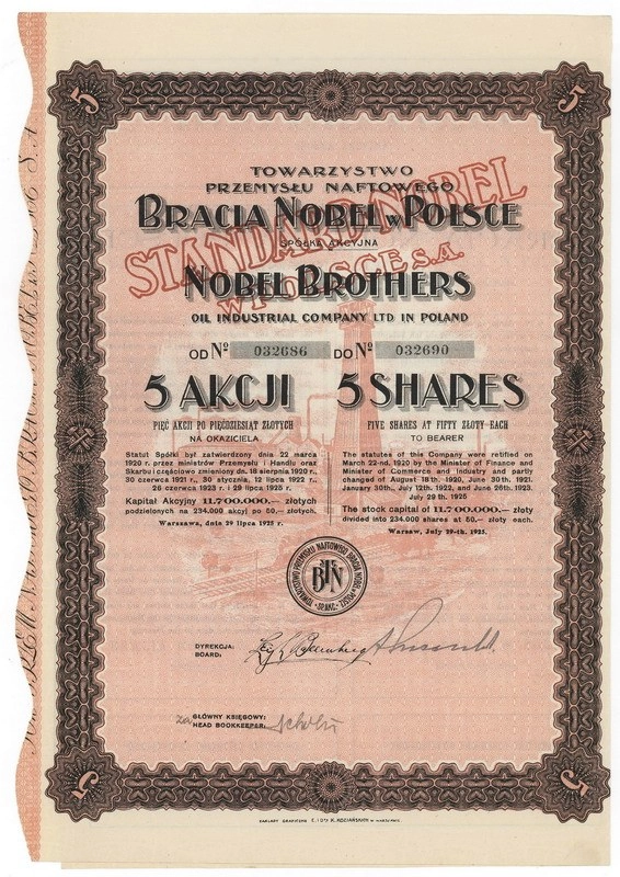 Zdjęcie akcji Towarzystwo Przemysłu Naftowego "Bracia Nobel w Polsce" Spółka Akcyjna