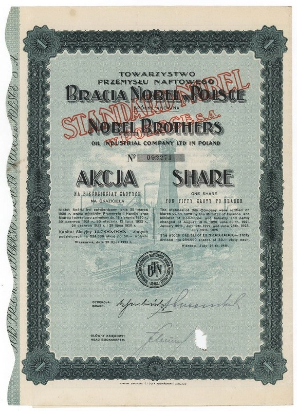 Zdjęcie akcji Towarzystwo Przemysłu Naftowego "Bracia Nobel w Polsce" Spółka Akcyjna