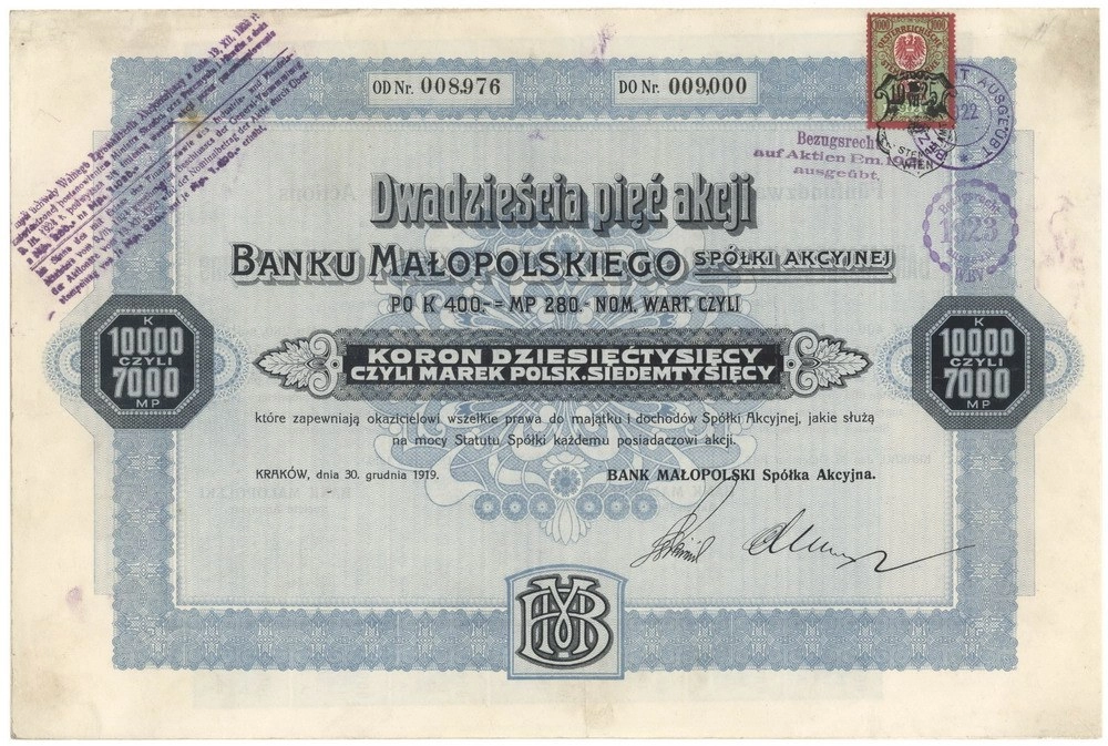 Zdjęcie akcji Bank Małopolski Spółka Akcyjna