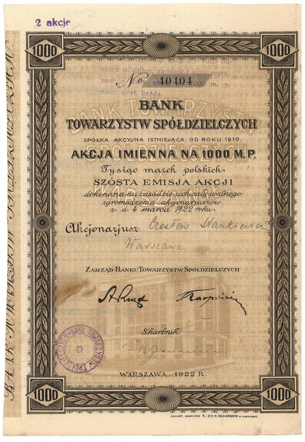 Zdjęcie akcji Bank Towarzystw Spółdzielczych Spółka Akcyjna