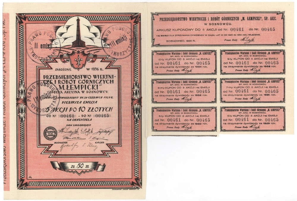 Zdjęcie akcji Przedsiębiorstwo Wiertnicze i Robót Górniczych "M. Łempicki" Spółka Akcyjna