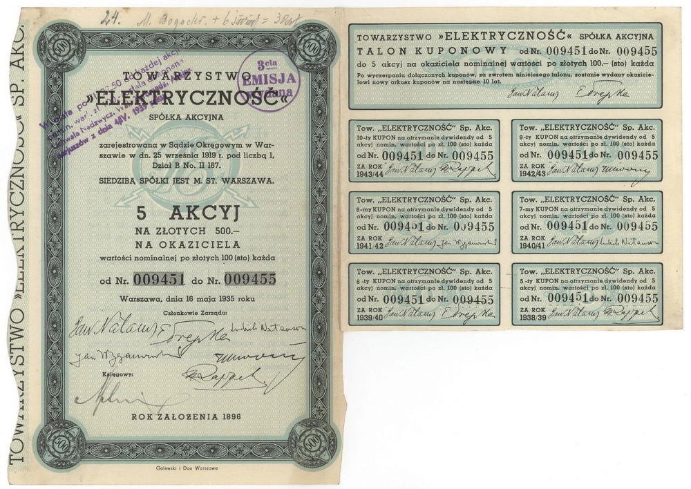 Zdjęcie akcji Towarzystwo "Elektryczność" Spółka Akcyjna