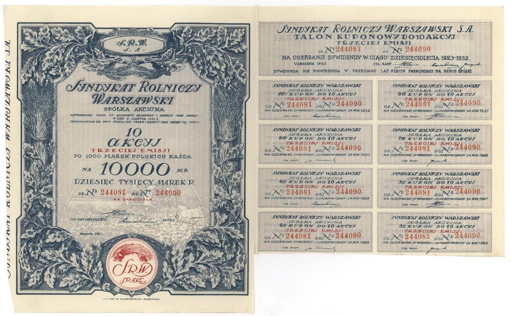 Zdjęcie akcji Syndykat Rolniczy Warszawski Spółka Akcyjna