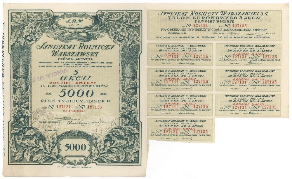 Zdjęcie akcji Syndykat Rolniczy Warszawski Spółka Akcyjna