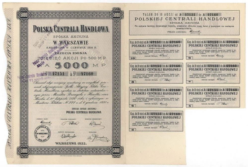 Zdjęcie akcji Polska Centrala Handlowa Spółka Akcyjna