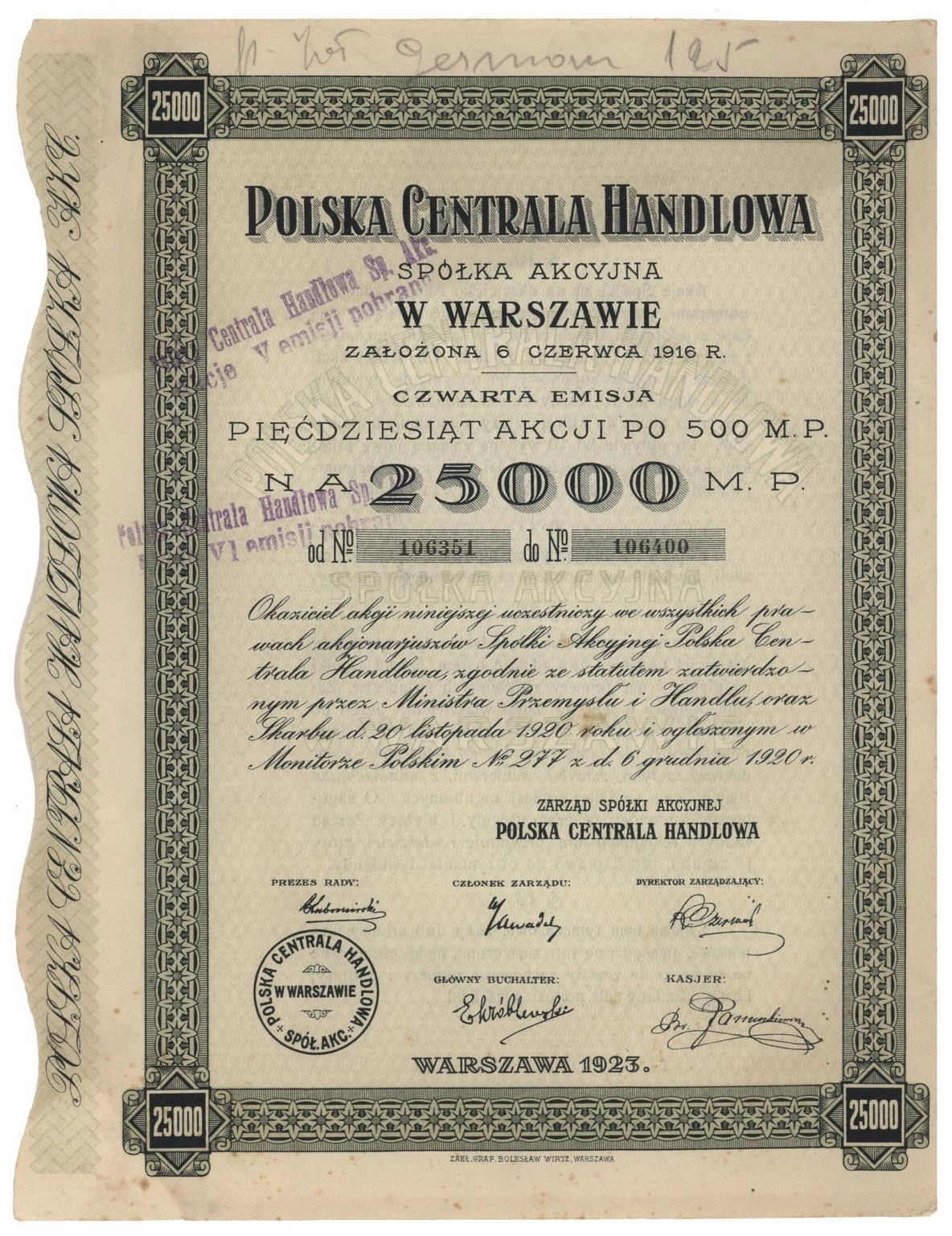 Zdjęcie akcji Polska Centrala Handlowa Spółka Akcyjna