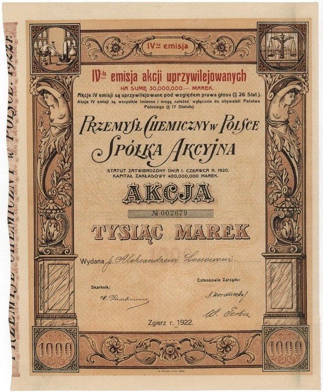Zdjęcie akcji Przemysł Chemiczny w Polsce Spółka Akcyjna