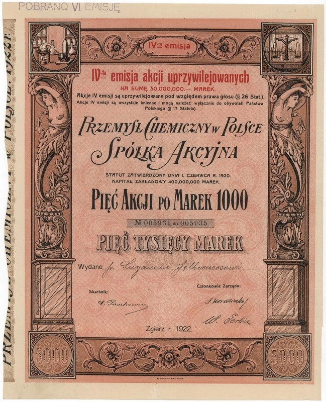 Zdjęcie akcji Przemysł Chemiczny w Polsce Spółka Akcyjna