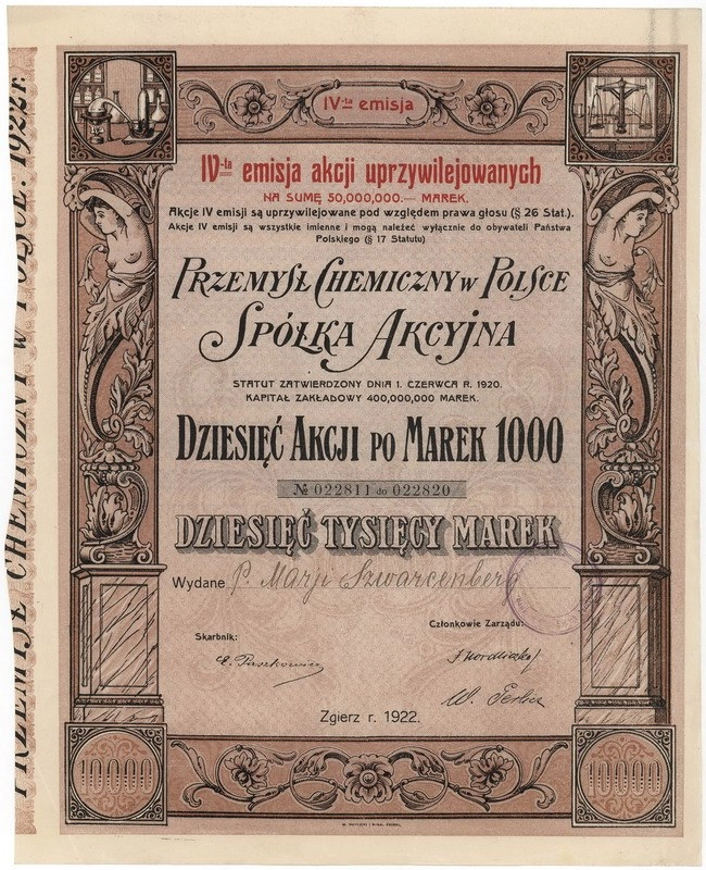 Zdjęcie akcji Przemysł Chemiczny w Polsce Spółka Akcyjna