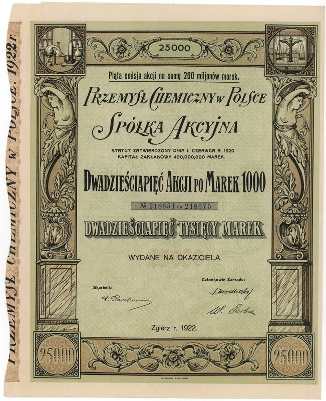 Zdjęcie akcji Przemysł Chemiczny w Polsce Spółka Akcyjna