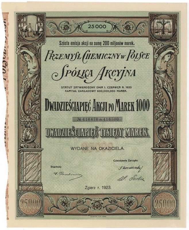 Zdjęcie akcji Przemysł Chemiczny w Polsce Spółka Akcyjna