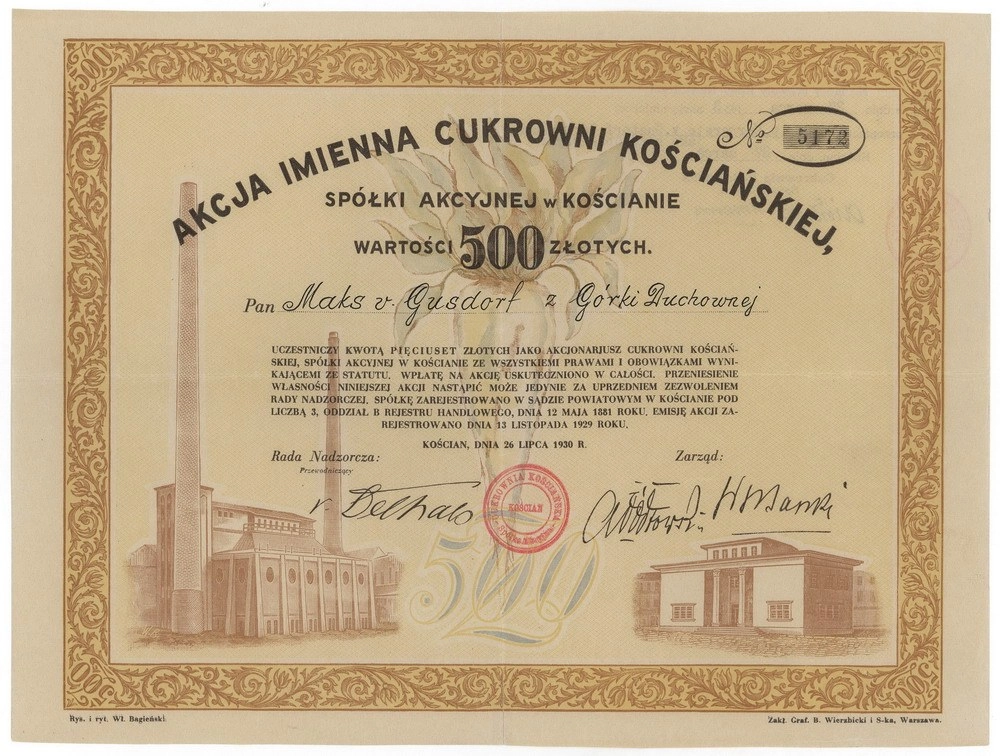 Zdjęcie akcji Cukrownia Kościańska Spółka Akcyjna