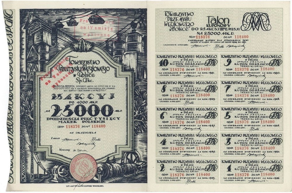 Zdjęcie akcji Towarzystwo Przemysłu Węglowego w Polsce Spółka Akcyjna