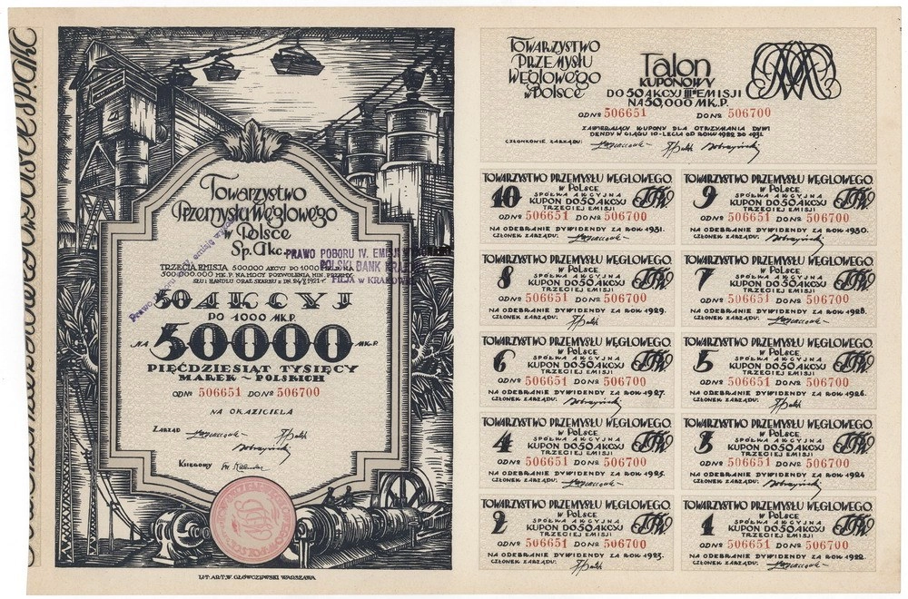 Zdjęcie akcji Towarzystwo Przemysłu Węglowego w Polsce Spółka Akcyjna