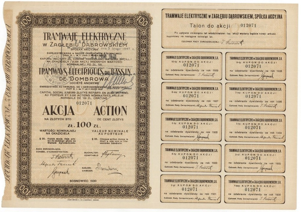 Zdjęcie akcji Tramwaje Elektryczne w Zagłębiu Dąbrowskim Sapółka Akcyjna