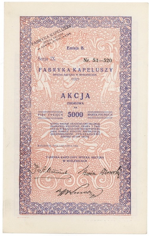 Zdjęcie akcji Fabryka Kapeluszy Spółka Akcyjna w Myślenicach