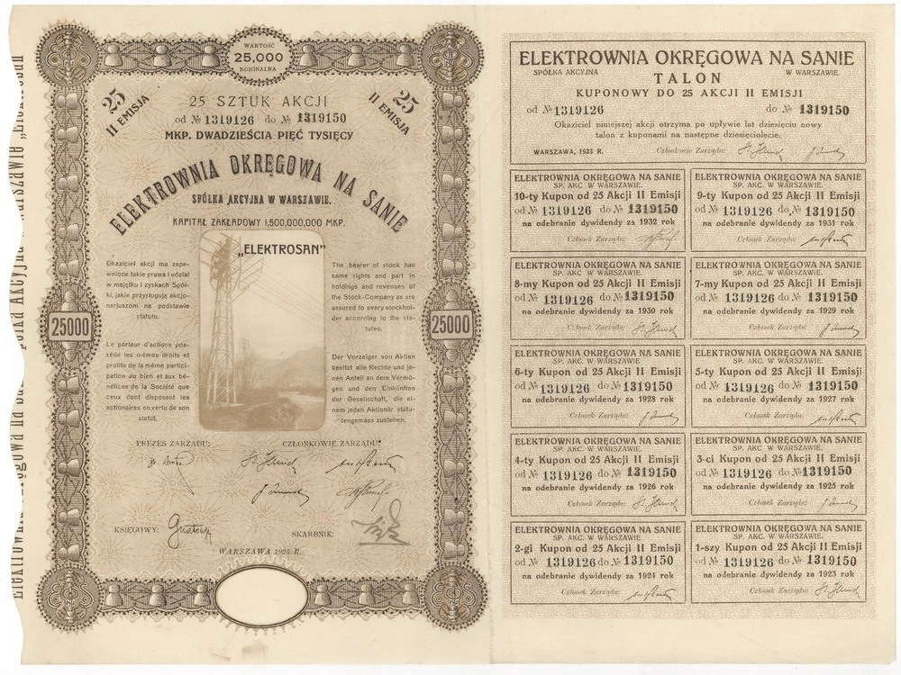 Zdjęcie akcji Elektrownia Okręgowa na Sanie Spółka Akcyjna w Warszawie