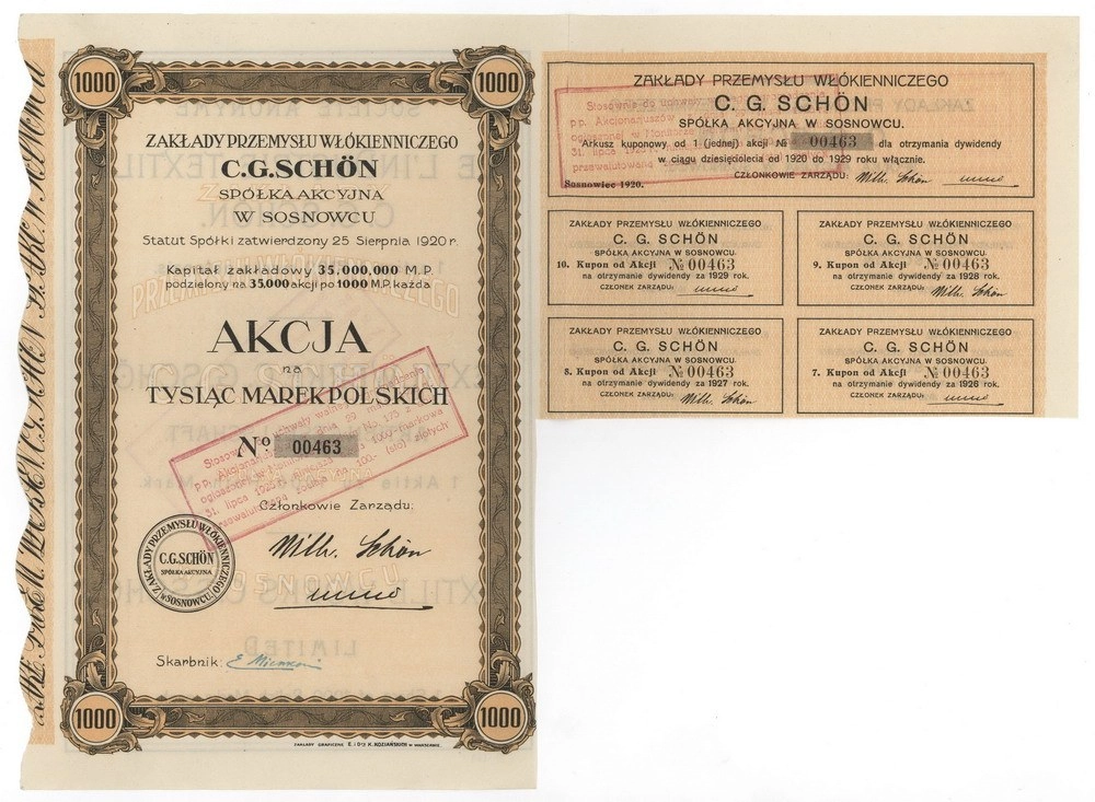 Zdjęcie akcji Zakłady Przemysłu Włókienniczego "C. G. Schön" Spółka Akcyjna w Sosnowcu