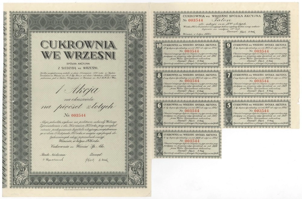 Zdjęcie akcji Cukrownia we Wrześni Spółka Akcyjna