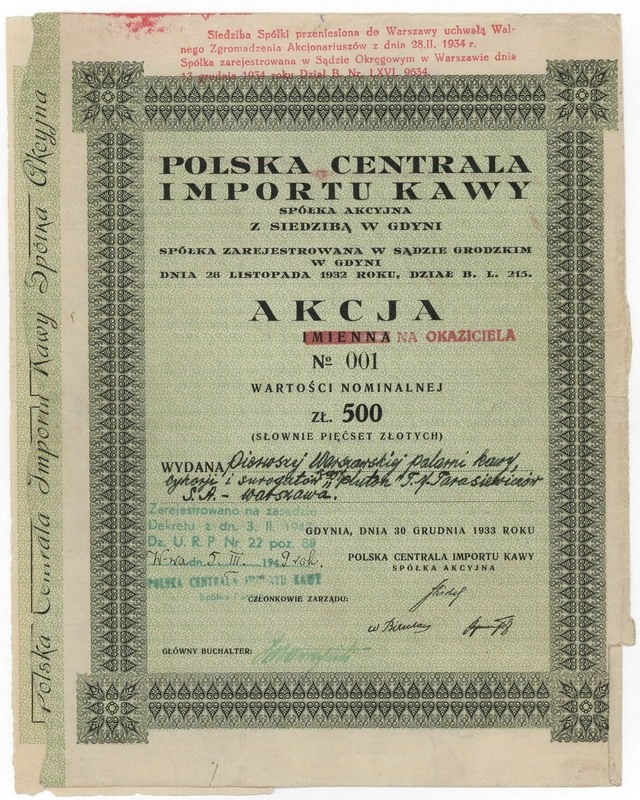 Zdjęcie akcji Polska Centrala Importu Kawy Spółka Akcyjna