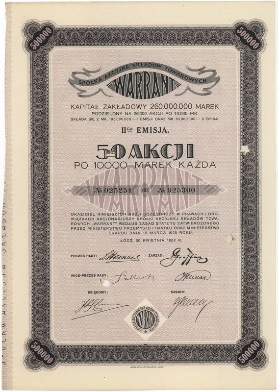 Zdjęcie akcji Składy Towarowe "Warrant" Spółka Akcyjna