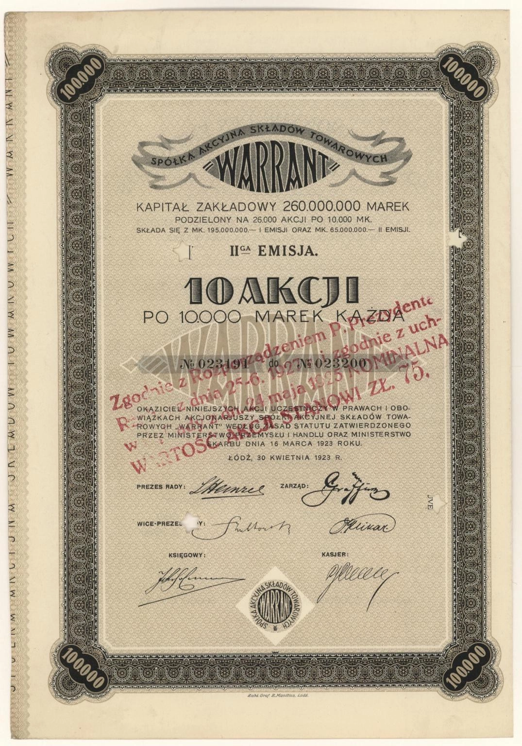 Zdjęcie akcji Składy Towarowe "Warrant" Spółka Akcyjna