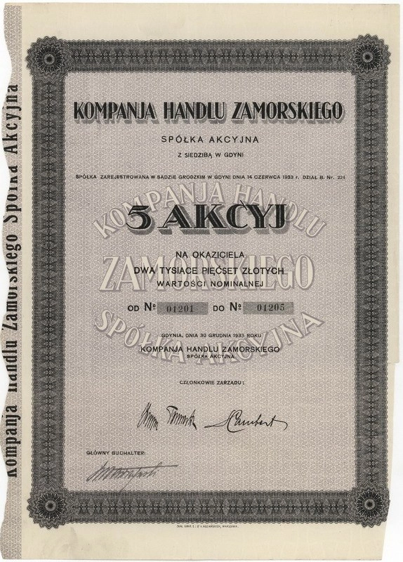 Zdjęcie akcji Kompania Handlu Zamorskiego Spółka Akcyjna