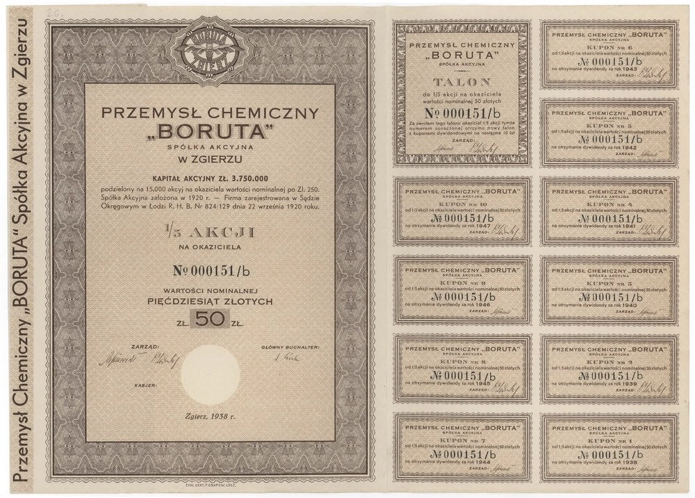 Zdjęcie akcji Przemysł Chemiczny "Boruta" Spółka Akcyjna w Zgierzu