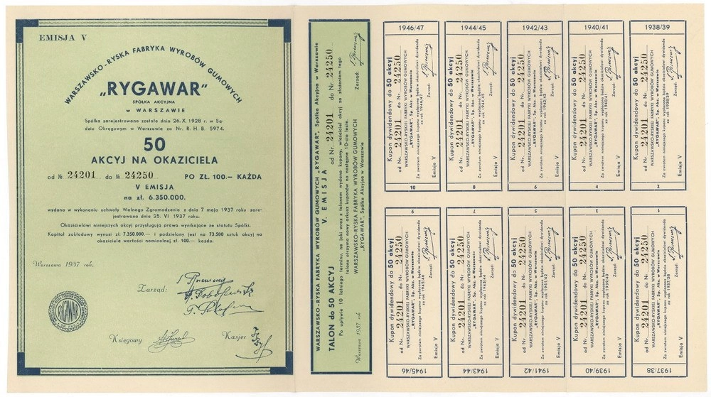 Zdjęcie akcji Warszawsko-Ryska Fabryka Wyrobów Gumowych "Rygwar" Spółka Akcyjna