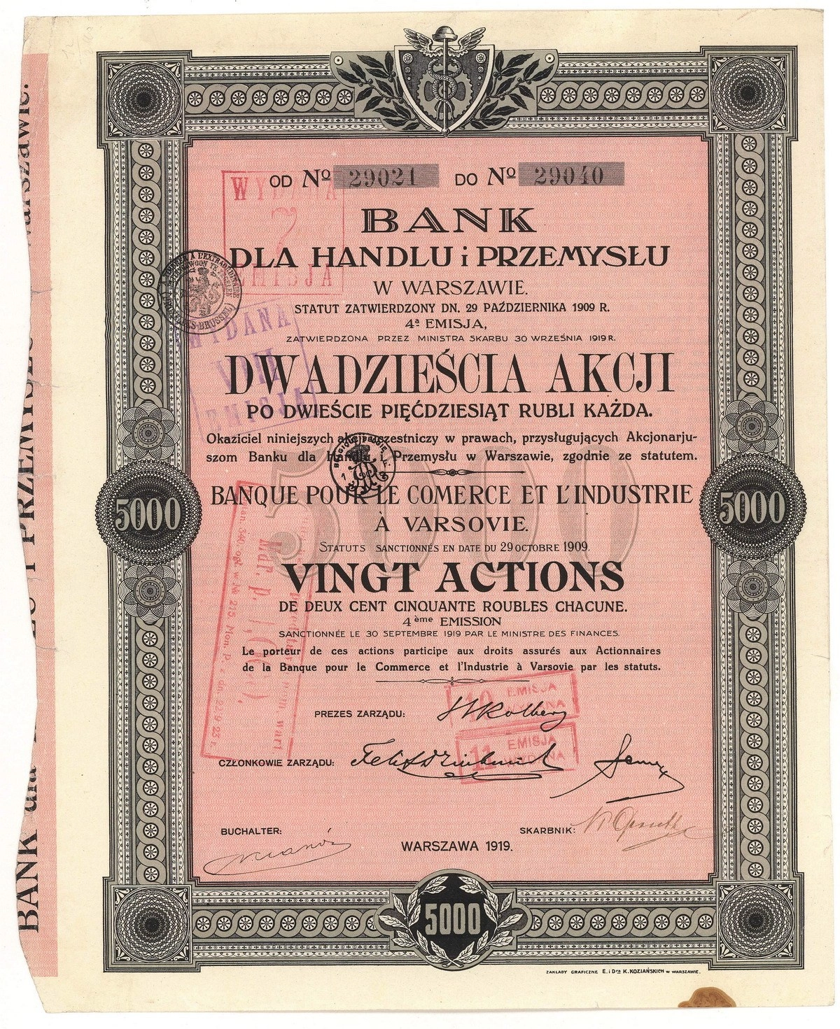 Zdjęcie akcji Bank dla Handlu i Przemysłu Spółka Akcyjna