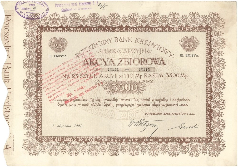 Zdjęcie akcji Powszechny Bank Kredytowy Spółka Akcyjna