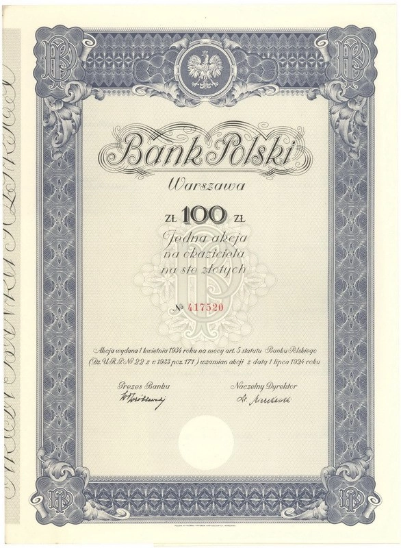 Zdjęcie akcji Bank Polski Spółka Akcyjna