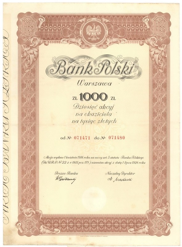 Zdjęcie akcji Bank Polski Spółka Akcyjna