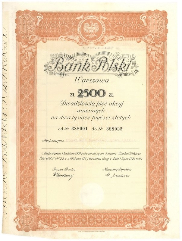 Zdjęcie akcji Bank Polski Spółka Akcyjna
