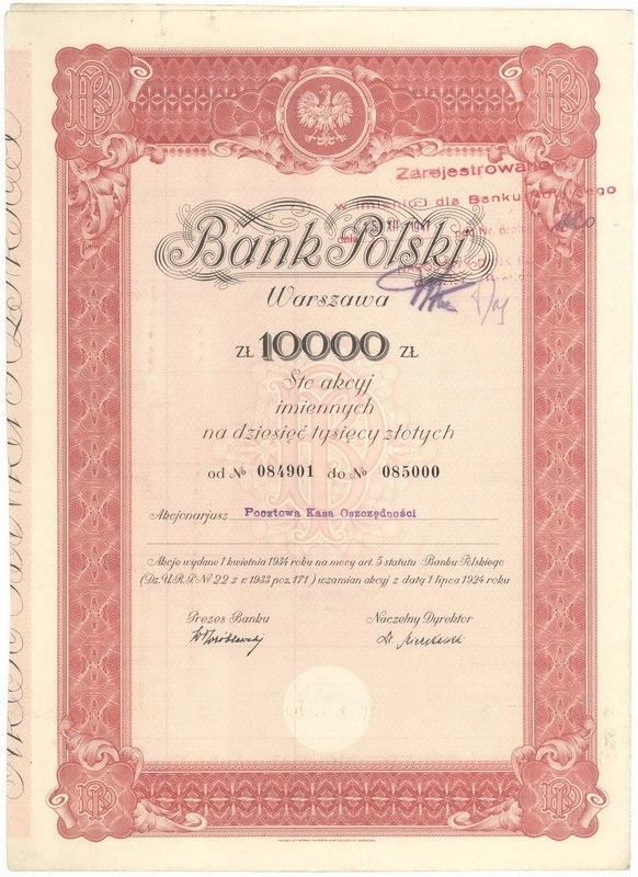 Zdjęcie akcji Bank Polski Spółka Akcyjna