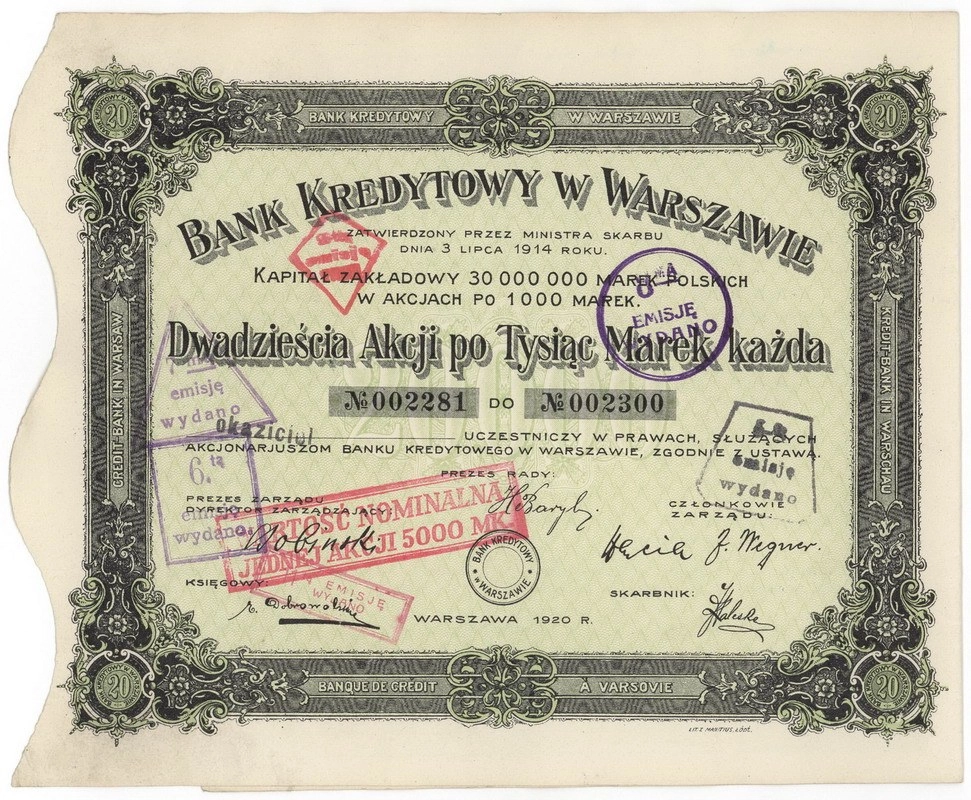 Zdjęcie akcji Bank Kredytowy w Warszawie Spółka Akcyjna