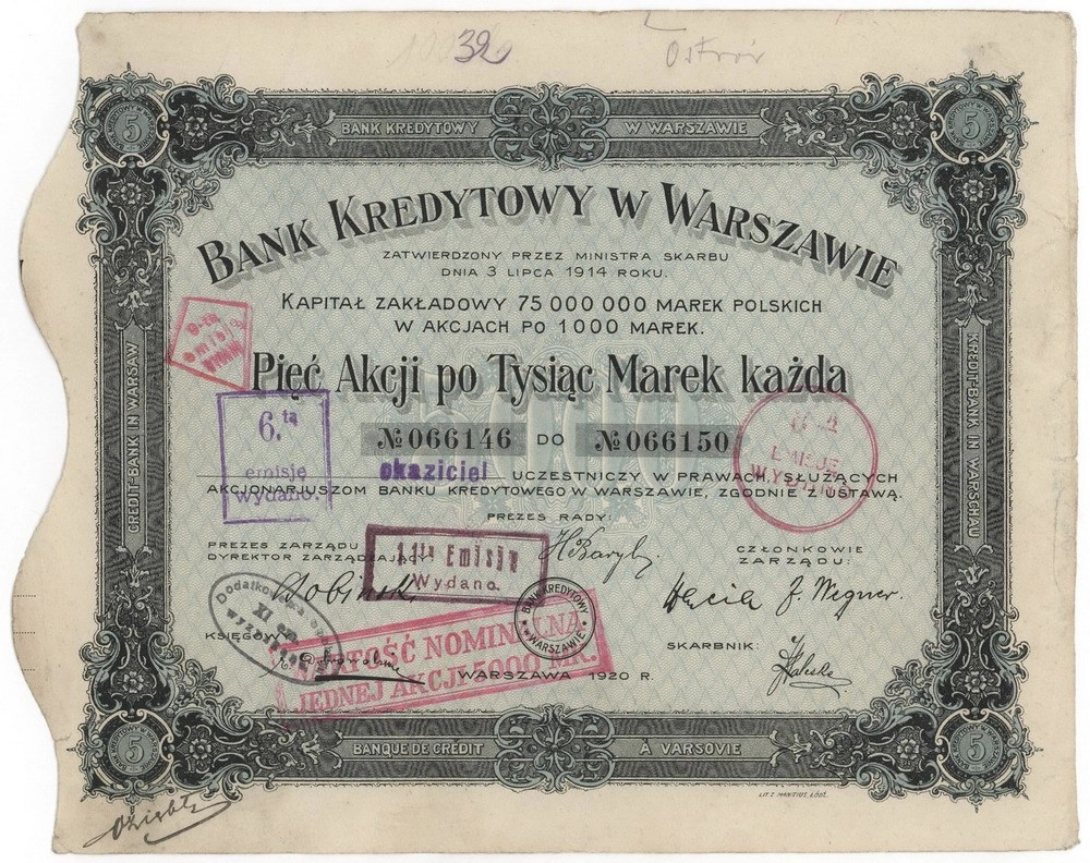 Zdjęcie akcji Bank Kredytowy w Warszawie Spółka Akcyjna