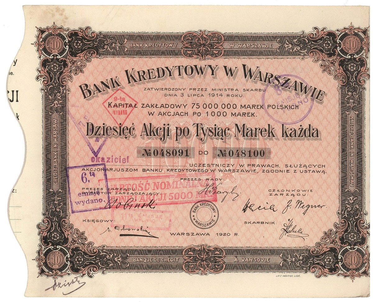 Zdjęcie akcji Bank Kredytowy w Warszawie Spółka Akcyjna