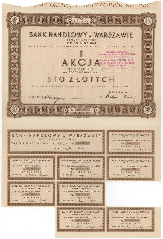 Zdjęcie akcji Bank Handlowy w Warszawie Spółka Akcyjna