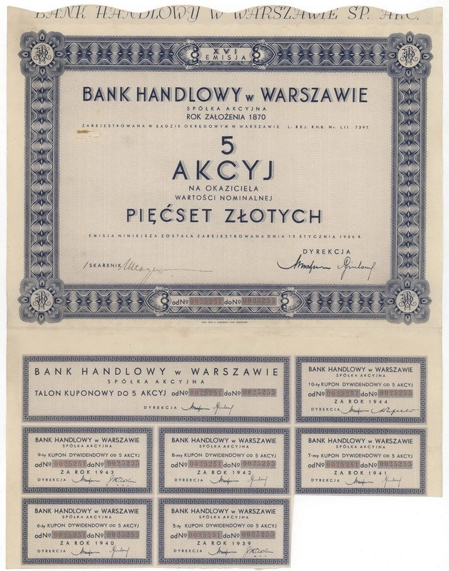 Zdjęcie akcji Bank Handlowy w Warszawie Spółka Akcyjna