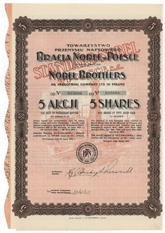 Zdjęcie akcji Towarzystwo Przemysłu Naftowego "Bracia Nobel w Polsce" Spółka Akcyjna