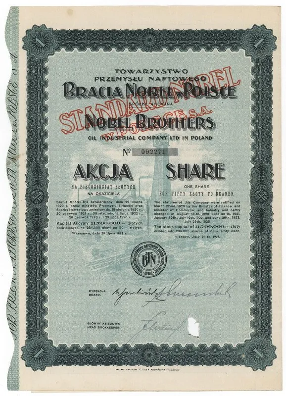 Zdjęcie akcji Towarzystwo Przemysłu Naftowego "Bracia Nobel w Polsce" Spółka Akcyjna